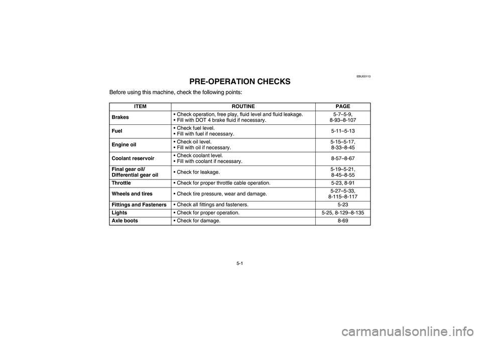 YAMAHA GRIZZLY 660 2003  Manuale de Empleo (in Spanish) 5-1
EBU00113
PRE-OPERATION CHECKS
Before using this machine, check the following points:
ITEM ROUTINE PAGE
Brakes• Check operation, free play, fluid level and fluid leakage.
 Fill with DOT 4 brake 