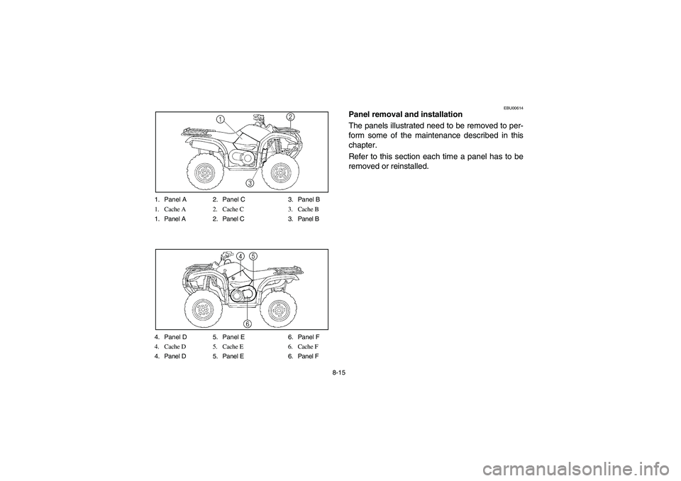 YAMAHA GRIZZLY 660 2003  Manuale de Empleo (in Spanish) 8-15 1. Panel A 2. Panel C 3. Panel B
1. Cache A 2. Cache C 3. Cache B
1. Panel A 2. Panel C 3. Panel B
4. Panel D 5. Panel E 6. Panel F
4. Cache D 5. Cache E 6. Cache F
4. Panel D 5. Panel E 6. Panel