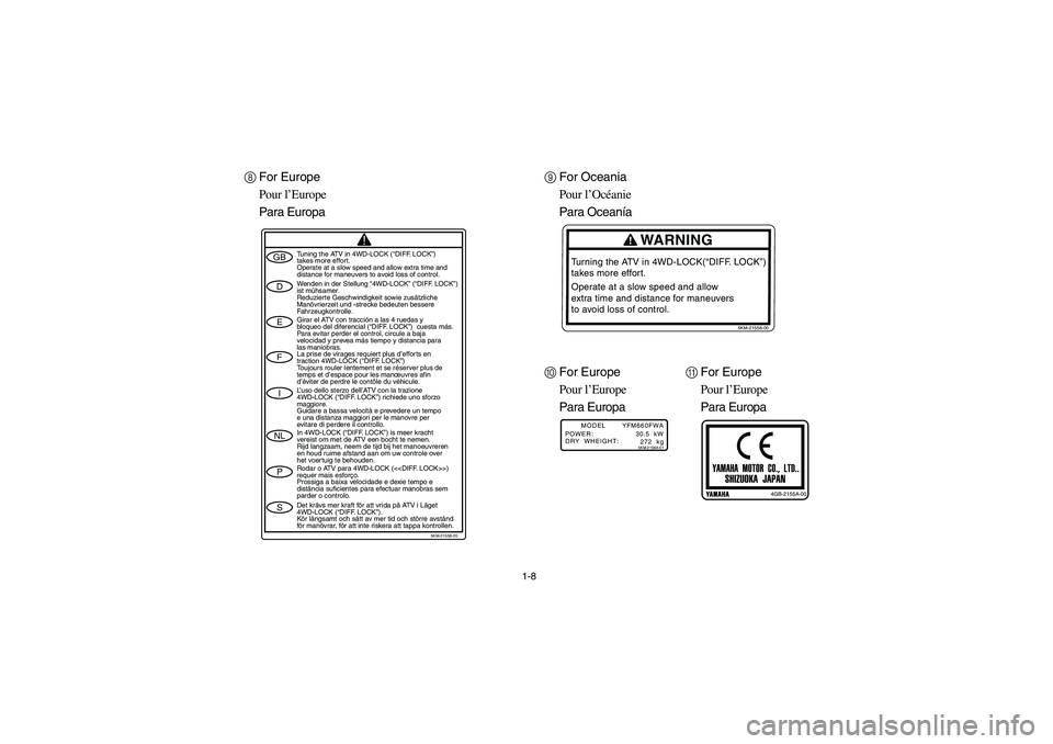 YAMAHA GRIZZLY 660 2003 Manuale de Empleo (in Spanish) 1-8
8For Europe
Pour l’Europe
Para Europa
L’uso dello sterzo dell’ATV con la trazione
4WD-LOCK (“DIFF. LOCK”) richiede uno sforzo
maggiore.
Guidare a bassa velocità e prevedere un tempo
e u YAMAHA GRIZZLY 660 2003 Manuale de Empleo (in Spanish) 1-8
8For Europe
Pour l’Europe
Para Europa
L’uso dello sterzo dell’ATV con la trazione
4WD-LOCK (“DIFF. LOCK”) richiede uno sforzo
maggiore.
Guidare a bassa velocità e prevedere un tempo
e u