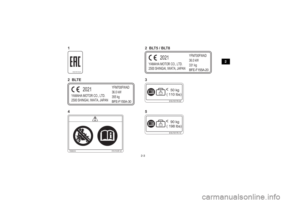 YAMAHA GRIZZLY 700 2022  Owners Manual 2-3
2
YAMAHA MOTOR CO., LTD.
2500 SHINGAI, IWATA, JAPANYFM700FWAD
36.0 kW
331 kg
2021
BFE-F155A-20
YAMAHA MOTOR CO., LTD.
2500 SHINGAI, IWATA, JAPANYFM700FWAD
36.0 kW
355 kg
2021
BFE-F155A-30
B16-F817