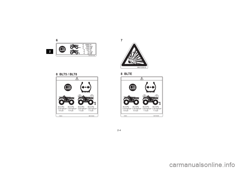 YAMAHA GRIZZLY 700 2022  Owners Manual 2-4
2
<   5880 N<     600 kgf<   1322 lbf
  <   147 N
  <     15 kgf
  <     33 lbf
37S-F817S-00
BB5-F2259-20
YAMAHA BB5-F816M-M035.0 kPa
0.35 kgf/cm²
  5.0 psi30.0 kPa
0.30 kgf/cm²
  4.4 psi 50.0 k