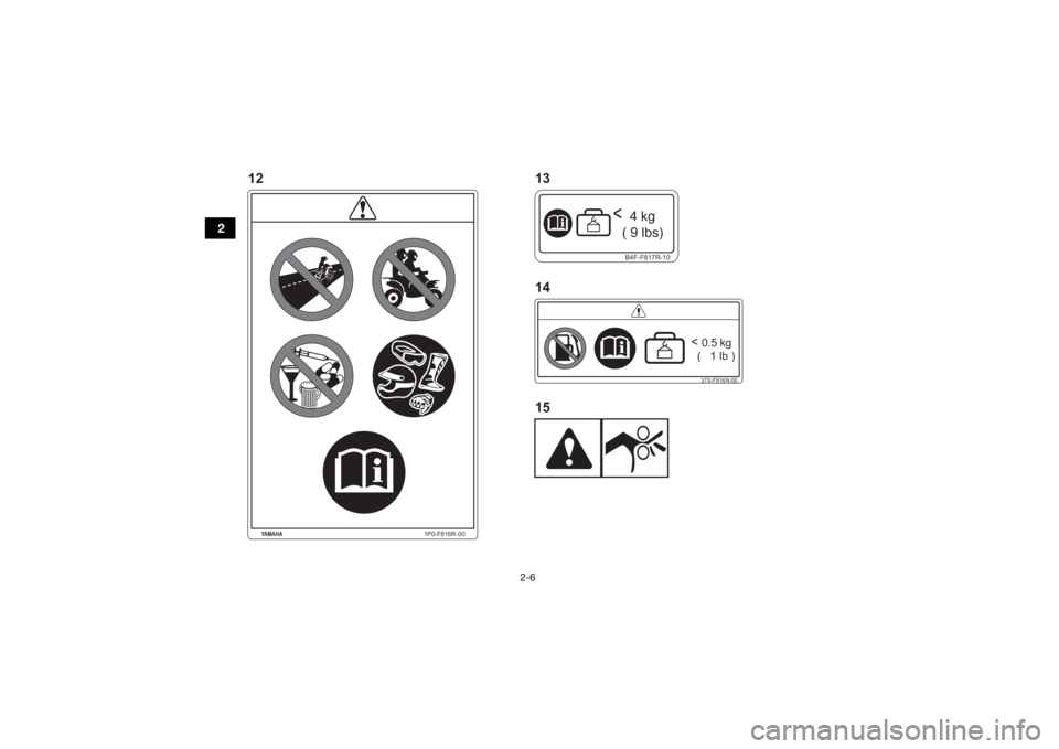 YAMAHA GRIZZLY 700 2022  Owners Manual 2-6
2
37S-F816N-00< 0.5 kg
  (   1 lb )
B4F-F817R-10<  4 kg
    ( 9 lbs)
1P0-F816R-00
YAMAHA
13
14
12
15
UBLT60E0.book  Page 6  Tuesday, July 13, 2021  9:16 AM 