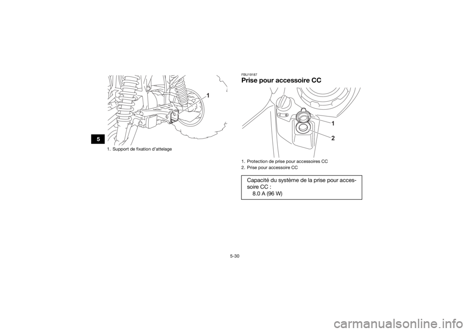 YAMAHA GRIZZLY 700 2022  Notices Demploi (in French) 5-30
5
FBU19187Prise pour accessoire CC
1. Support de fixation d’attelage
1
1. Protection de prise pour accessoires CC
2. Prise pour accessoire CCCapacit