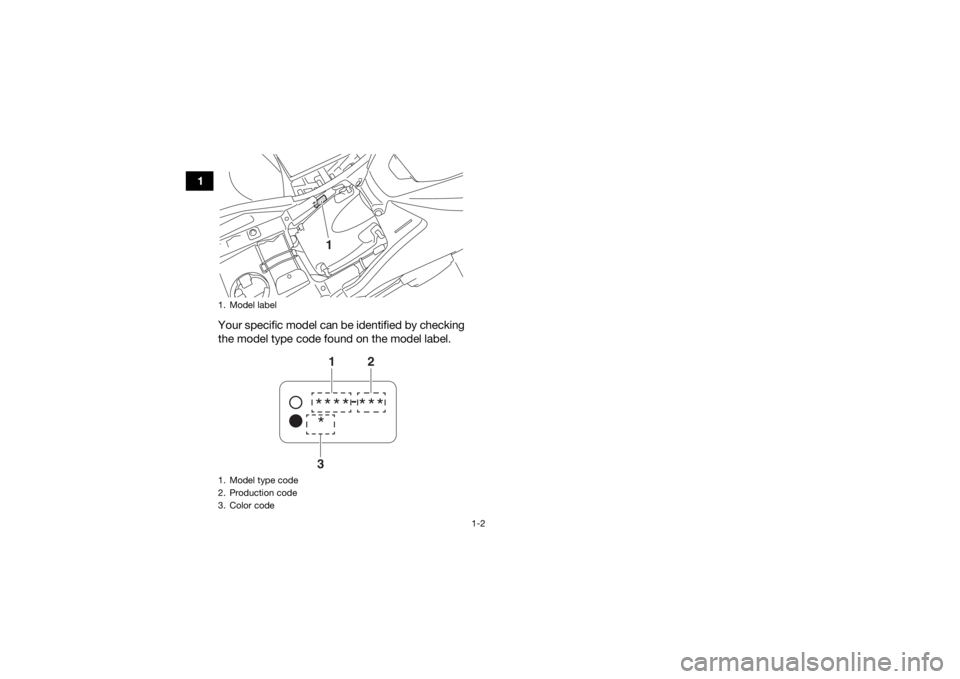 YAMAHA GRIZZLY 700 2020  Owners Manual 1-2
1Your specific model can be identified by checking
the model type code found on the model label.
1. Model label
1. Model type code
2. Production code
3. Color code
1*
****
-
***1
3
2
UBDE60E0.book