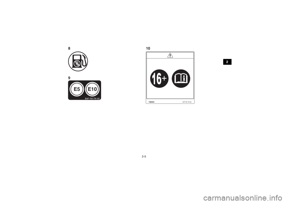YAMAHA GRIZZLY 700 2020  Owners Manual 2-5
2
YAMAHA
1HP-F811R-00
E10
E5
B4F-F817K-00
10
8
9
UBDE60E0.book  Page 5  Monday, April 22, 2019  4:12 PM 