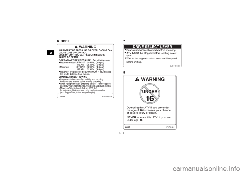 YAMAHA GRIZZLY 700 2020 Notices Demploi (in French) 2-12
2
WARNING
NEVER
operate this ATV if you are
under age 16.Operating this ATV if you are under
the age of 16 increases your chance
of severe injury or death.
16
UNDER
1P0-F816L-01
Wait fo YAMAHA GRIZZLY 700 2020 Notices Demploi (in French) 2-12
2
WARNING
NEVER
operate this ATV if you are
under age 16.Operating this ATV if you are under
the age of 16 increases your chance
of severe injury or death.
16
UNDER
1P0-F816L-01
Wait fo