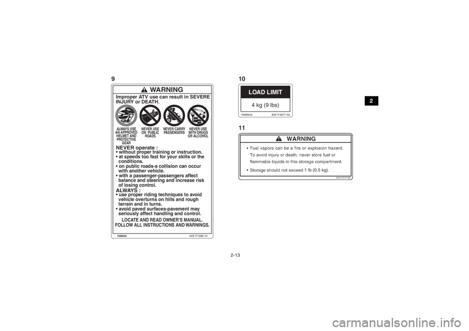 YAMAHA GRIZZLY 700 2020  Notices Demploi (in French) 2-13
2
1 lb (0.5 kg).
37S-F151F-00
LOAD LIMIT4 kg (9 lbs)
B4F-F4877-A0
YAMAHA
WARNING
Improper ATV use can result in SEVERE
INJURY or DEATH.ALWAYS USE
AN APPROVED HELMET ANDPROTECTIVE GEAR NEVER USE
O