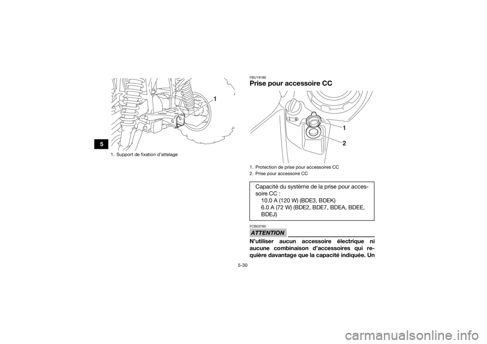 YAMAHA GRIZZLY 700 2020  Notices Demploi (in French) 5-30
5
FBU19186Prise pour accessoire CCATTENTIONFCB03760N’utiliser aucun accessoire électrique ni
aucune combinaison d’accessoires qui re-
quière davantage que la capacité indiquée. Un
1. Supp