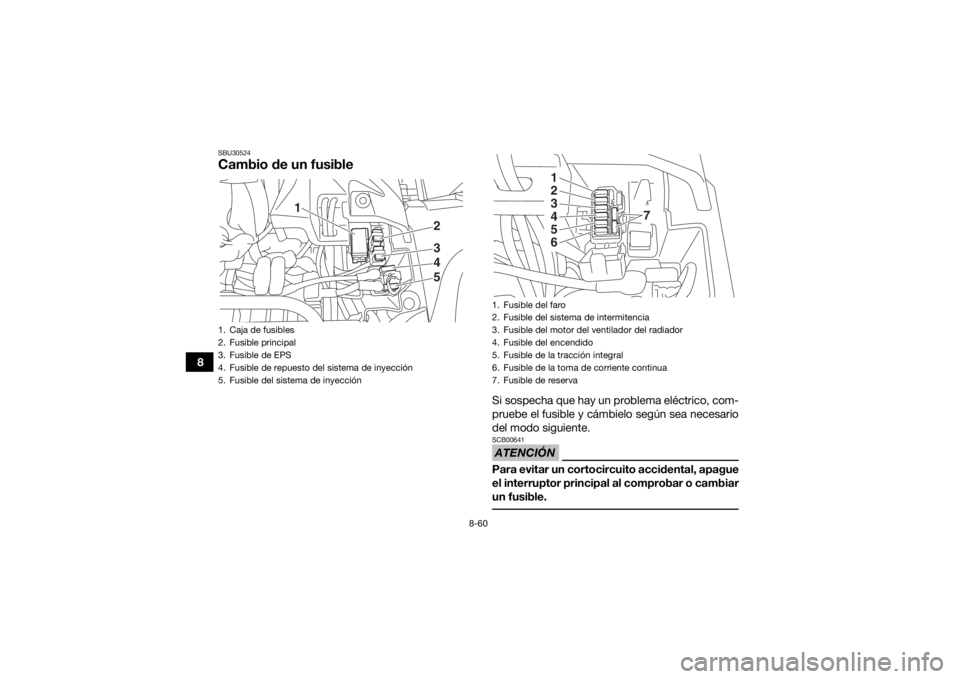 YAMAHA GRIZZLY 700 2019  Manuale de Empleo (in Spanish) 8-60
8
SBU30524Cambio de un fusible
Si sospecha que hay un problema eléctrico, com-
pruebe el fusible y cámbielo según sea necesario
del modo siguiente.ATENCIÓNSCB00641Para evitar un cortocircuito