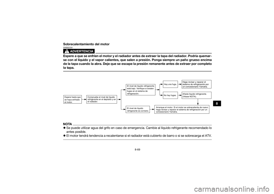 YAMAHA GRIZZLY 700 2019  Manuale de Empleo (in Spanish) 8-69
8
Sobrecalentamiento del motor
ADVERTENCIA
SWB02291Espere a que se enfríen el motor y el radiador antes de extraer la tapa del radiador. Podría quemar-
se con el líquido y el vapor calientes, 
