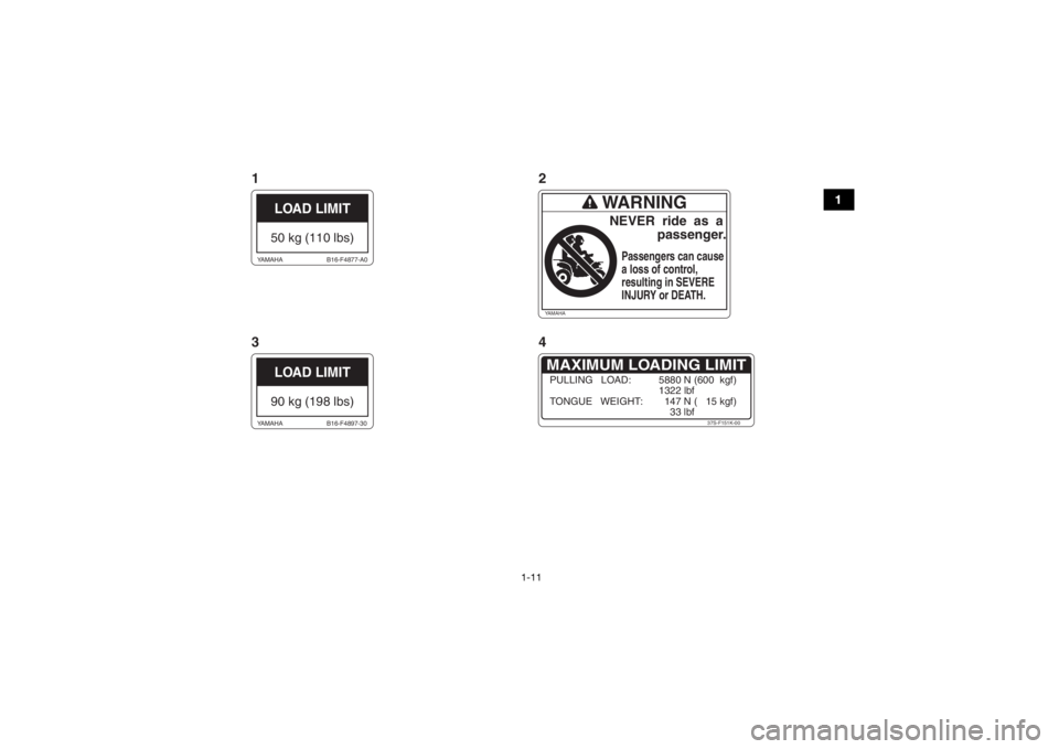 YAMAHA GRIZZLY 700 2019  Manuale de Empleo (in Spanish) 1-11
1
LOAD LIMIT50 kg (110 lbs)
B16-F4877-A0
YAMAHA
LOAD LIMIT90 kg (198 lbs)
B16-F4897-30
YAMAHA
MAXIMUM LOADING LIMIT
37S-F151K-00
PULLING   LOAD:  5880 N (600  kgf)
 1322 lbf
TONGUE   WEIGHT:    1