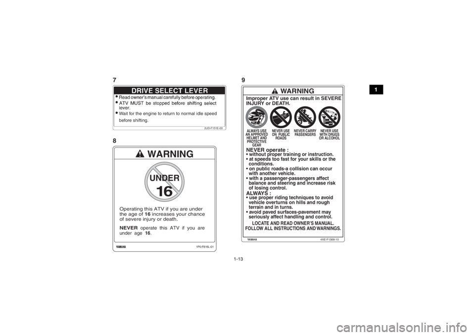 YAMAHA GRIZZLY 700 2019  Manuale de Empleo (in Spanish) 1-13
1
WARNING
NEVER
  operate  this  ATV  if  you  are
under  age  16.Operating this ATV if you are under
the age of 16 increases your chance 
of severe injury or death.
16
UNDER
1P0-F816L-01
Wait fo