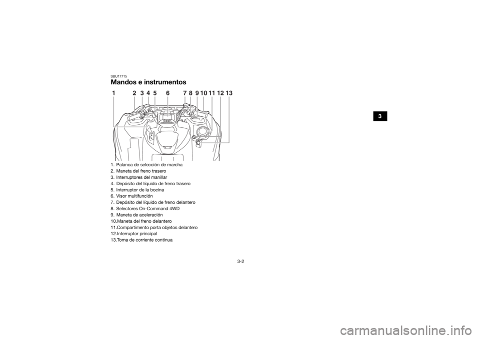 YAMAHA GRIZZLY 700 2019  Manuale de Empleo (in Spanish) 3-2
3
SBU17715Mandos e instrumentos1. Palanca de selección de marcha
2. Maneta del freno trasero
3. Interruptores del manillar
4. Depósito del líquido de freno trasero
5. Interruptor de la bocina
6