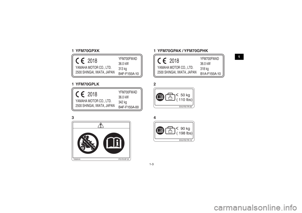 YAMAHA GRIZZLY 700 2019  Notices Demploi (in French) 1-3
1
YAMAHA MOTOR CO., LTD.
2500 SHINGAI, IWATA, JAPANYFM700FWAD
36.0 kW
313 kg
2018
B4F-F155A-10
YAMAHA MOTOR CO., LTD.
2500 SHINGAI, IWATA, JAPANYFM700FWAD
36.0 kW
318 kg
2018
B1A-F155A-10
YAMAHA M