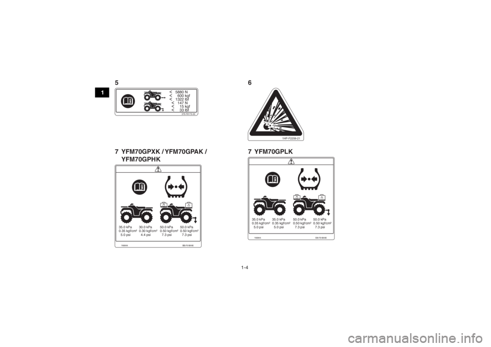 YAMAHA GRIZZLY 700 2019  Notices Demploi (in French) 1-4
1
<   5880 N<     600 kgf<   1322 lbf
  <   147 N
  <     15 kgf
  <     33 lbf
37S-F817S-00
1HP-F2259-21
YAMAHA BB5-F816M-M035.0 kPa
0.35 kgf/cm²
  5.0 psi30.0 kPa
0.30 kgf/cm²
  4.4 psi 50.0 k