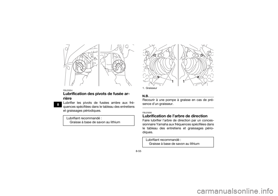 YAMAHA GRIZZLY 700 2019  Notices Demploi (in French) 8-55
8
FBU25054Lubrification des pivots de fusée ar-
rièreLubrifier les pivots de fusées arrière aux fré-
quences spécifiées dans le tableau des entretiens
et graissages périodiques.
N.B.Recou