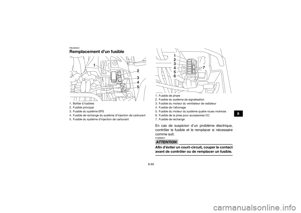 YAMAHA GRIZZLY 700 2019  Notices Demploi (in French) 8-60
8
FBU30524Remplacement d’un fusible
En cas de suspicion d’un problème électrique,
contrôler le fusible et le remplacer si nécessaire
comme suit.ATTENTIONFCB00641Afin d’éviter un court-