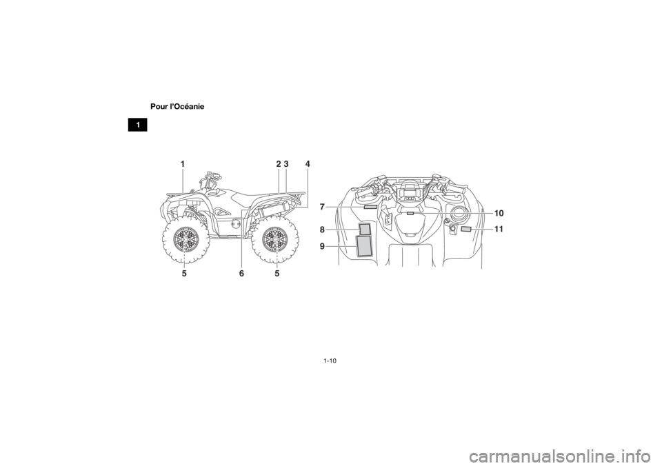 YAMAHA GRIZZLY 700 2019  Notices Demploi (in French) 1-10
1Pour l’Océanie
12
3
4
6 11
10
7
8
9
5
5
UB4F60F0.book  Page 10  Wednesday, April 18, 2018  5:30 PM 