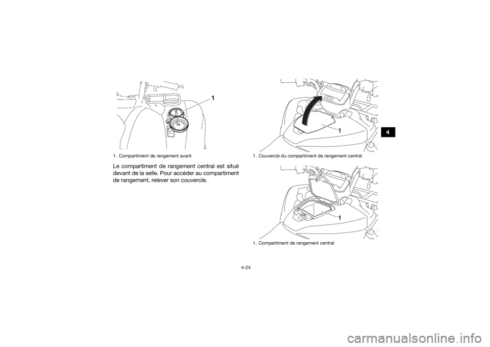 YAMAHA GRIZZLY 700 2019  Notices Demploi (in French) 4-24
4
Le compartiment de rangement central est situé
devant de la selle. Pour accéder au compartiment
de rangement, relever son couvercle.
1. Compartiment de rangement avant
1. Couvercle du compart