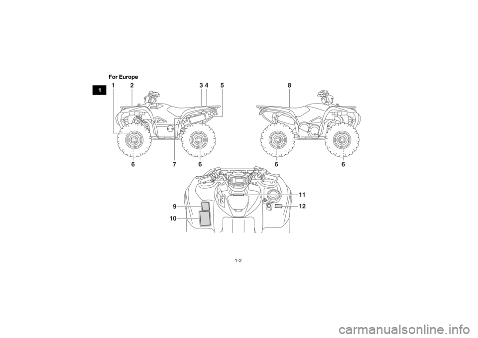 YAMAHA GRIZZLY 700 2018  Owners Manual 1-2
1For Europe
2
13
4
5
7
6
6
8
6
6
12
11
9
10
UB1A60E0.book  Page 2  Wednesday, March 1, 2017  2:36 PM 