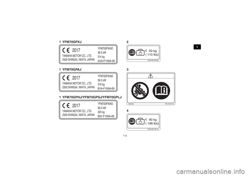 YAMAHA GRIZZLY 700 2018  Owners Manual 1-3
1
YAMAHA MOTOR CO., LTD.
2500 SHINGAI, IWATA, JAPANYFM700FWAD
36.0 kW
314 kg
2017
2UD-F155A-20
YAMAHA MOTOR CO., LTD.
2500 SHINGAI, IWATA, JAPANYFM700FWAD
36.0 kW
318 kg
2017
B1A-F155A-00
YAMAHA M