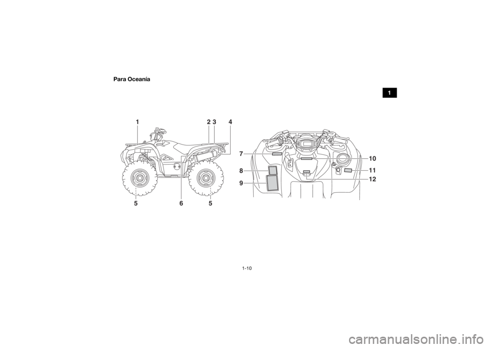 YAMAHA GRIZZLY 700 2016  Manuale de Empleo (in Spanish) 1-10
1
Para Oceanía
12
3
4
6
5
5 11
1012
7
8
9
U2UD60S0.book  Page 10  Tuesday, April 28, 2015  9:08 AM 