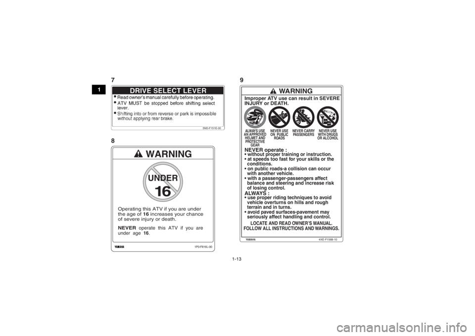 YAMAHA GRIZZLY 700 2016  Manuale de Empleo (in Spanish) 1-13
1
WARNING
NEVER
  operate  this  ATV  if  you  are
under  age  16.Operating this ATV if you are under
the age of 16 increases your chance 
of severe injury or death.
16
UNDER
1P0-F816L-00
5ND-F15