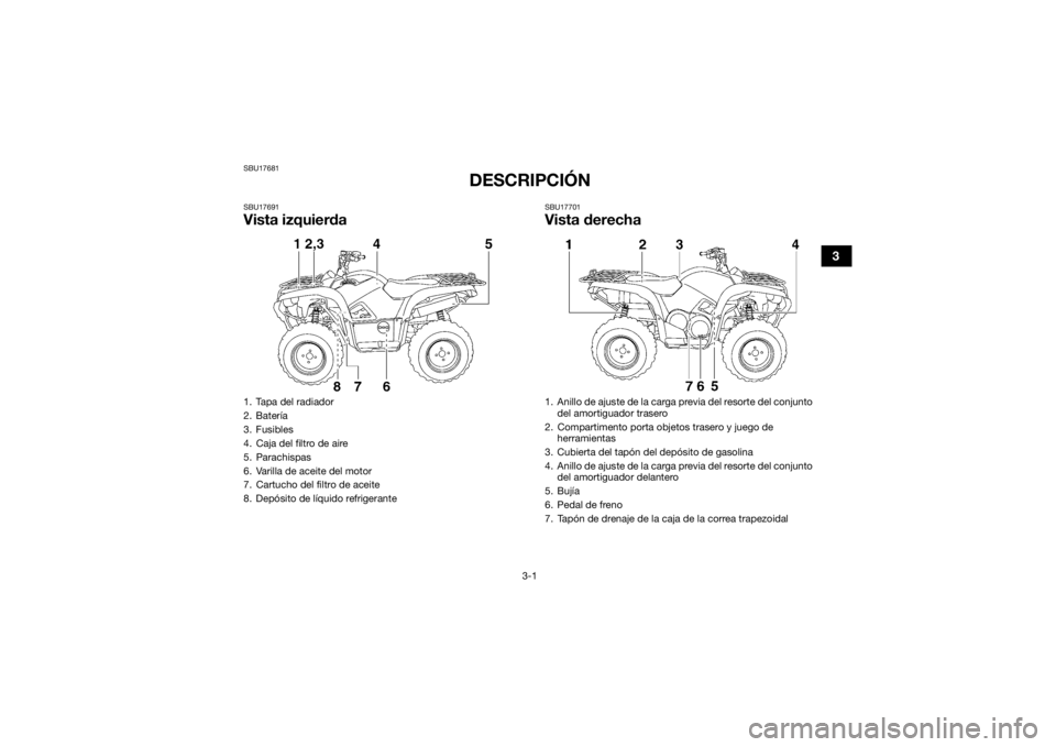 YAMAHA GRIZZLY 700 2015  Manuale de Empleo (in Spanish) 3-1
3
SBU17681
DESCRIPCIÓN
SBU17691Vista izquierda
SBU17701Vista derecha
1. Tapa del radiador
2. Batería
3. Fusibles
4. Caja del filtro de aire
5. Parachispas
6. Varilla de aceite del motor
7. Cartu