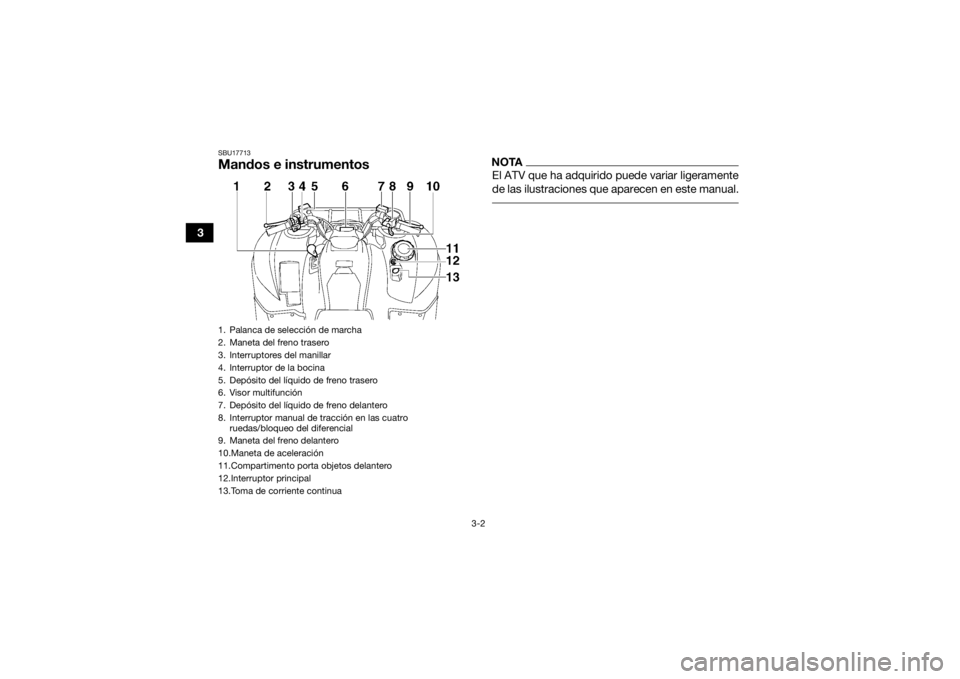 YAMAHA GRIZZLY 700 2015  Manuale de Empleo (in Spanish) 3-2
3
SBU17713Mandos e instrumentos
NOTAEl ATV que ha adquirido puede variar ligeramente
de las ilustraciones que aparecen en este manual. 
1. Palanca de selección de marcha
2. Maneta del freno trase