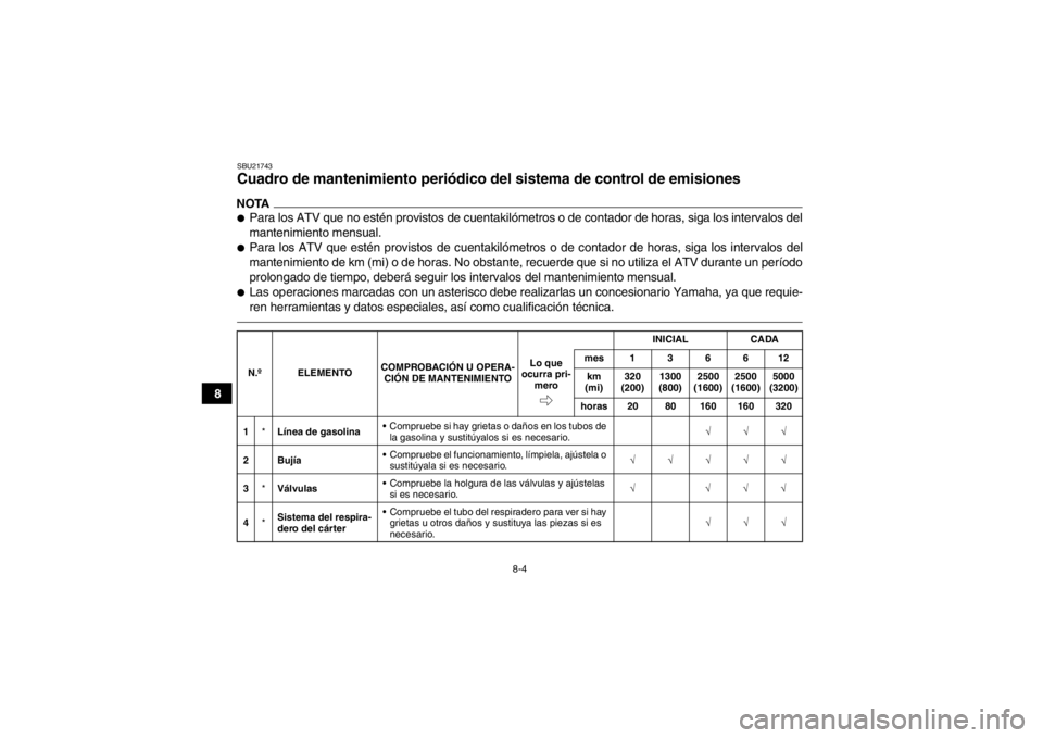 YAMAHA GRIZZLY 700 2014  Manuale de Empleo (in Spanish) 8-4
8
SBU21743Cuadro de mantenimiento periódico del sistema de control de emisiones NOTA●Para los ATV que no estén provistos de cuentakilómetros o de contador de horas, siga los intervalos del
ma