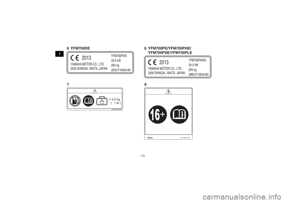 YAMAHA GRIZZLY 700 2014  Manuale de Empleo (in Spanish) 1-3
1
YAMAHA MOTOR CO., LTD.
2500 SHINGAI, IWATA, JAPANYFM700FWA
34.0 kW
294 kg
2013
2ES-F155A-0037S-F816N-00< 0.5 kg
  (   1 lb )
YAMAHA MOTOR CO., LTD.
2500 SHINGAI, IWATA, JAPAN YFM700FWAD
34.0 kW
