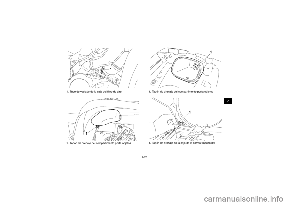 YAMAHA GRIZZLY 700 2014  Manuale de Empleo (in Spanish) 7-23
7
1. Tubo de vaciado de la caja del filtro de aire
1. Tapón de drenaje del compartimento porta objetos
1. Tapón de drenaje del compartimento porta objetos
1. Tapón de drenaje de la caja de la 