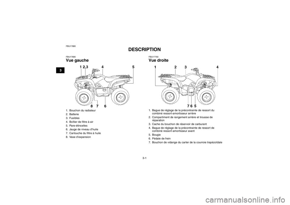 YAMAHA GRIZZLY 700 2014  Notices Demploi (in French) 3-1
3
FBU17680
DESCRIPTION 
FBU17690Vue gauche
FBU17700Vue droite
1. Bouchon du radiateur
2. Batterie
3. Fusibles
4. Boîtier de filtre à air
5. Pare-étincelles
6. Jauge de niveau d’huile
7. Carto