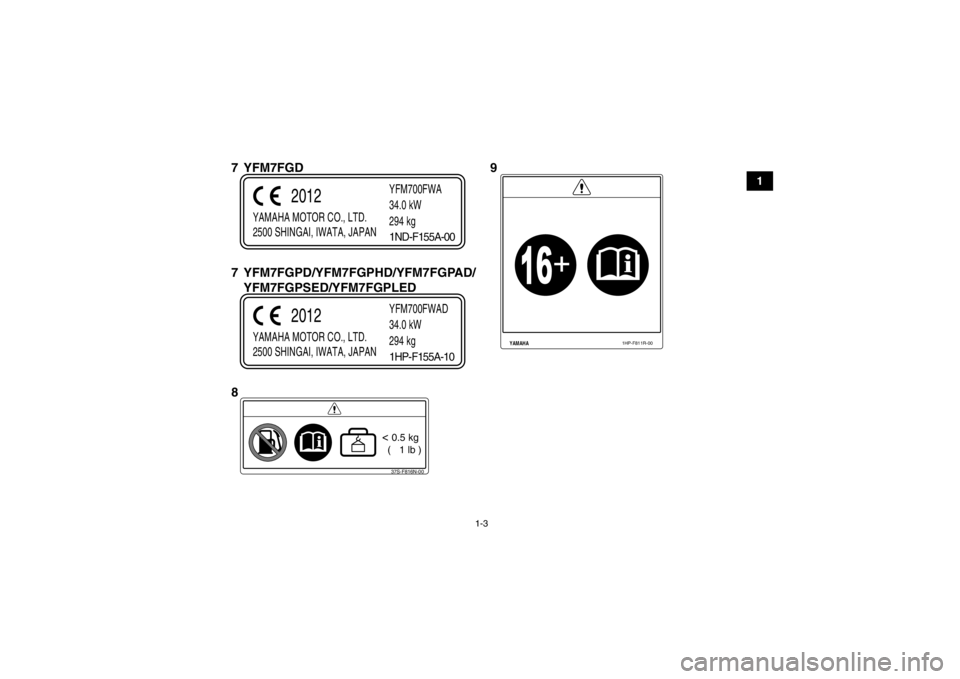 YAMAHA GRIZZLY 700 2013  Owners Manual 1-3
1
YAMAHA MOTOR CO., LTD.
2500 SHINGAI, IWATA, JAPANYFM700FWA
34.0 kW
294 kg
2012
1ND-F155A-0037S-F816N-00< 0.5 kg
  (   1 lb )
YAMAHA MOTOR CO., LTD.
2500 SHINGAI, IWATA, JAPAN YFM700FWAD
34.0 kW
