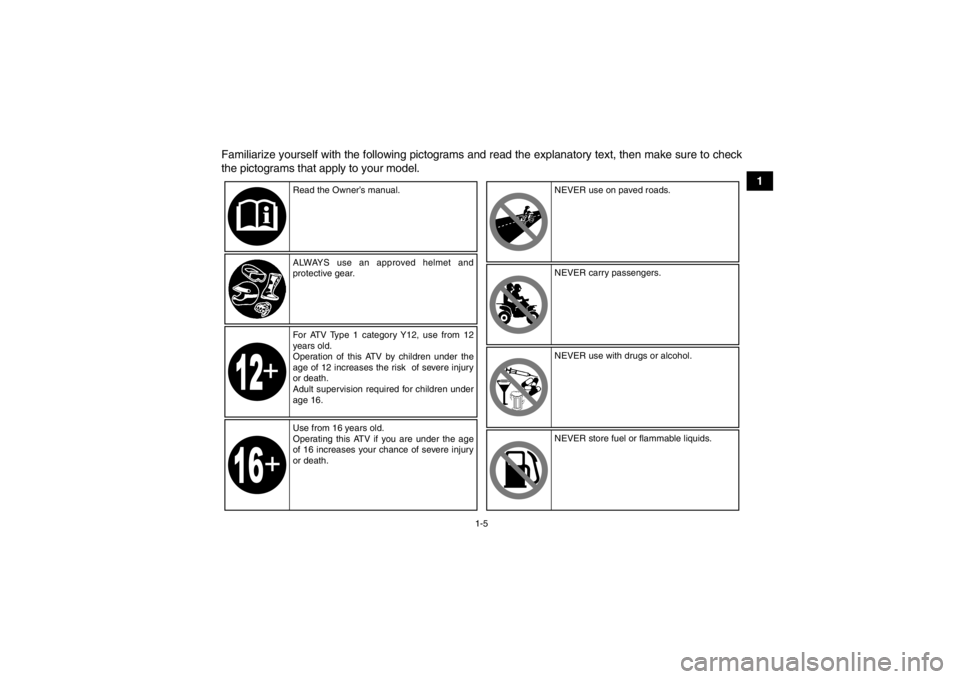 YAMAHA GRIZZLY 700 2013  Owners Manual 1-5
1
Familiarize yourself with the following pictograms and read the explanatory text, then make sure to check
the pictograms that apply to your model.
Read the Owner’s manual.
ALWAYS use an approv