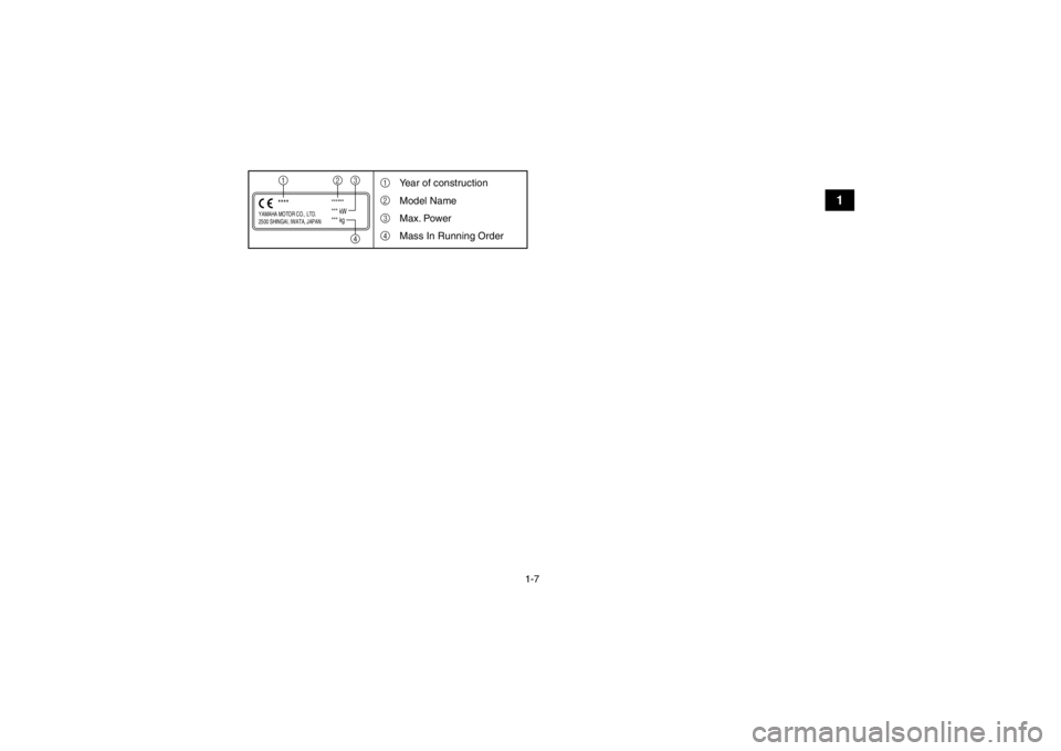 YAMAHA GRIZZLY 700 2013  Owners Manual 1-7
1
YAMAHA MOTOR CO., LTD.
2500 SHINGAI, IWATA, JAPAN
******
*** kW
*** kg
****1
2
341
2
3
4
Year of construction
Model Name
Max. Power
Mass In Running Order
U1HP61E0.book  Page 7  Thursday, April 5
