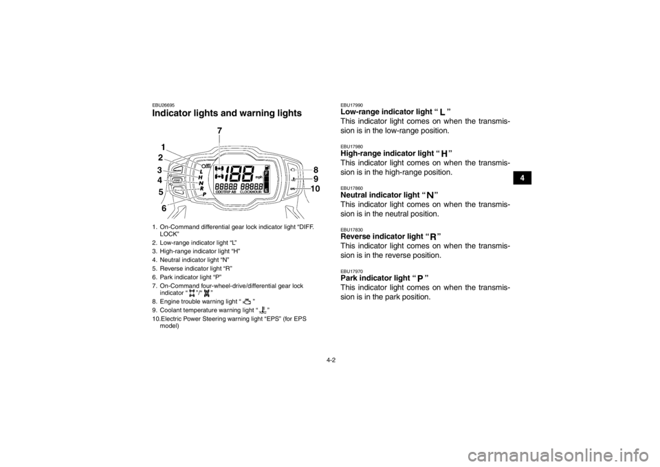 YAMAHA GRIZZLY 700 2013  Owners Manual 4-2
4
EBU26695Indicator lights and warning lights 
EBU17990Low-range indicator light “ ” 
This indicator light comes on when the transmis-
sion is in the low-range position.EBU17980High-range indi