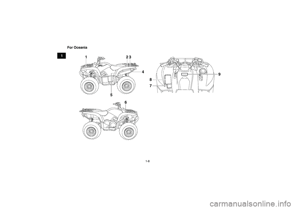 YAMAHA GRIZZLY 700 2010  Owners Manual 1-8
1For Oceania
123
4
5
68
79
U43P62E0.book  Page 8  Tuesday, February 17, 2009  1:09 PM 
