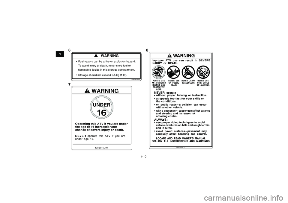 YAMAHA GRIZZLY 700 2010  Owners Manual 1-10
1
8 6
7
U43P62E0.book  Page 10  Tuesday, February 17, 2009  1:09 PM 