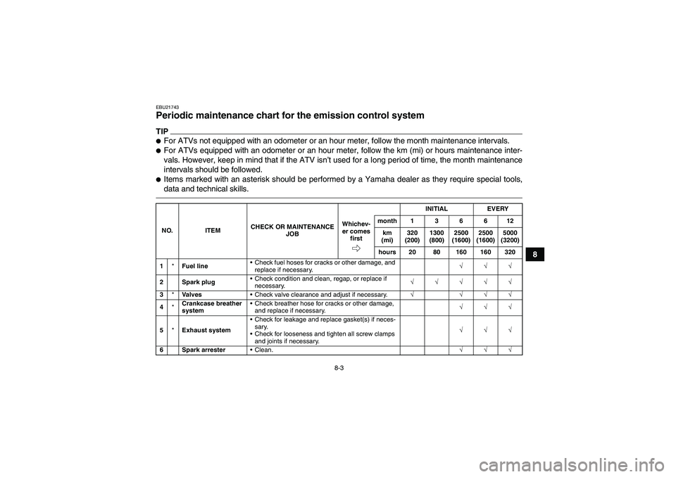 YAMAHA GRIZZLY 700 2010  Owners Manual 8-3
8
EBU21743Periodic maintenance chart for the emission control system TIPFor ATVs not equipped with an odometer or an hour meter, follow the month maintenance intervals.For ATVs equipped with an 