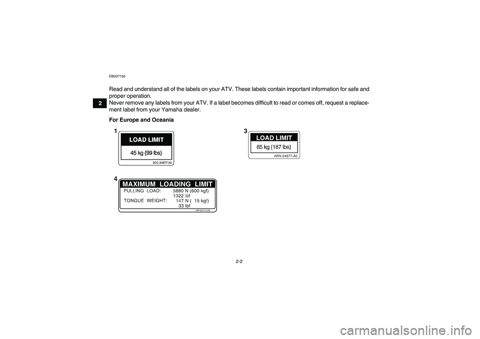 YAMAHA GRIZZLY 700 2009  Owners Manual 2-2
2
EBU27150Read and understand all of the labels on your ATV. These labels contain important information for safe and
proper operation.
Never remove any labels from your ATV. If a label becomes dif