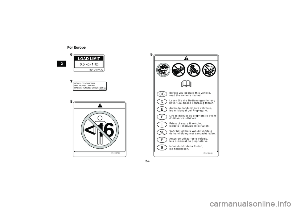 YAMAHA GRIZZLY 700 2009  Owners Manual 2-4
2For Europe
U43P60E0.book  Page 4  Tuesday, May 20, 2008  5:33 PM 