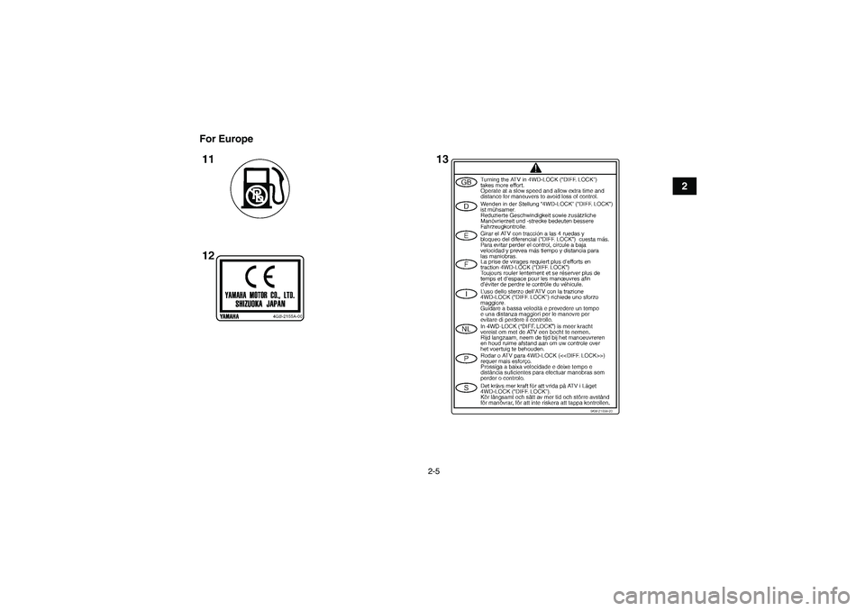 YAMAHA GRIZZLY 700 2009  Owners Manual 2-5
2 For Europe
U43P60E0.book  Page 5  Tuesday, May 20, 2008  5:33 PM 