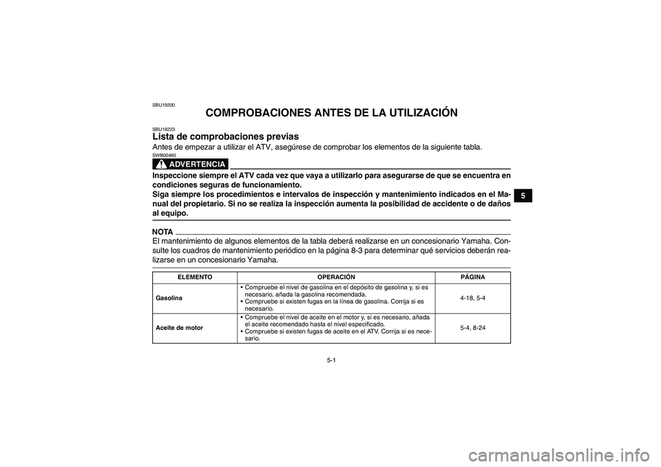 YAMAHA GRIZZLY 700 2009 Manuale de Empleo (in Spanish) 5-1
5
SBU19200
COMPROBACIONES ANTES DE LA UTILIZACIÓN
SBU19223Lista de comprobaciones previas Antes de empezar a utilizar el ATV, asegúrese de comprobar los elementos de la siguiente tabla.
ADVERTEN YAMAHA GRIZZLY 700 2009 Manuale de Empleo (in Spanish) 5-1
5
SBU19200
COMPROBACIONES ANTES DE LA UTILIZACIÓN
SBU19223Lista de comprobaciones previas Antes de empezar a utilizar el ATV, asegúrese de comprobar los elementos de la siguiente tabla.
ADVERTEN