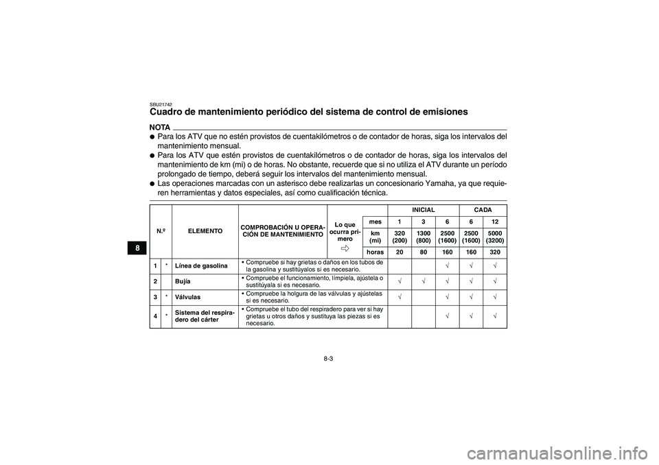 YAMAHA GRIZZLY 700 2009 Manuale de Empleo (in Spanish) 8-3
8
SBU21742Cuadro de mantenimiento periódico del sistema de control de emisiones NOTAPara los ATV que no estén provistos de cuentakilómetros o de contador de horas, siga los intervalos del
mant YAMAHA GRIZZLY 700 2009 Manuale de Empleo (in Spanish) 8-3
8
SBU21742Cuadro de mantenimiento periódico del sistema de control de emisiones NOTAPara los ATV que no estén provistos de cuentakilómetros o de contador de horas, siga los intervalos del
mant