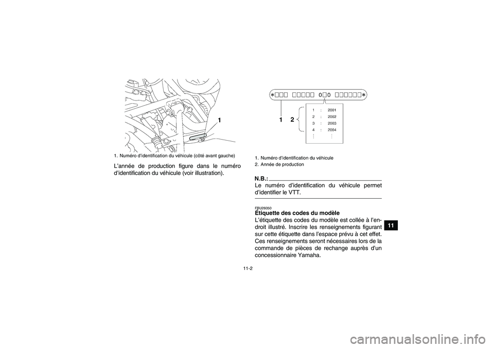 YAMAHA GRIZZLY 700 2008  Notices Demploi (in French) 11-2
11 L’année de production figure dans le numéro
d’identification du véhicule (voir illustration).
N.B.:Le numéro d’identification du véhicule permetd’identifier le VTT.FBU26050Étique