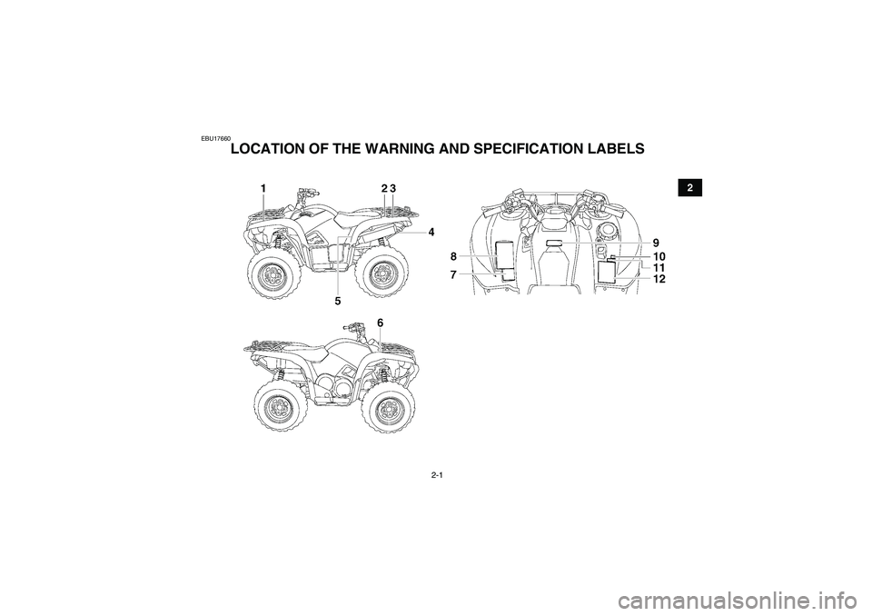 YAMAHA GRIZZLY 700 2007  Owners Manual 2-1
2
EBU17660
LOCATION OF THE WARNING AND SPECIFICATION LABELS 
U3B460E0.book  Page 1  Friday, May 12, 2006  2:51 PM 