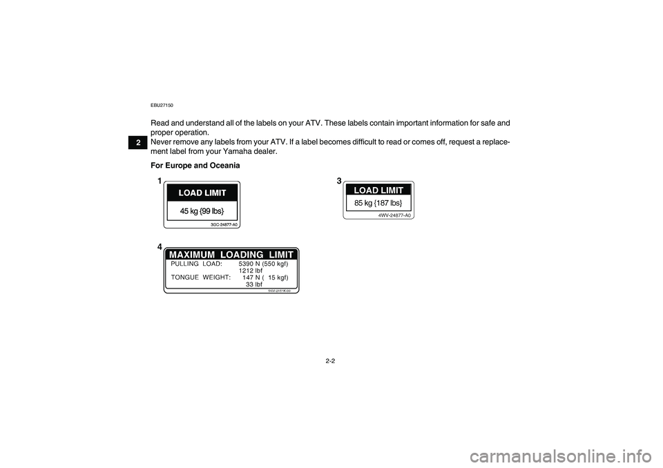 YAMAHA GRIZZLY 700 2007  Owners Manual 2-2
2
EBU27150Read and understand all of the labels on your ATV. These labels contain important information for safe and
proper operation.
Never remove any labels from your ATV. If a label becomes dif