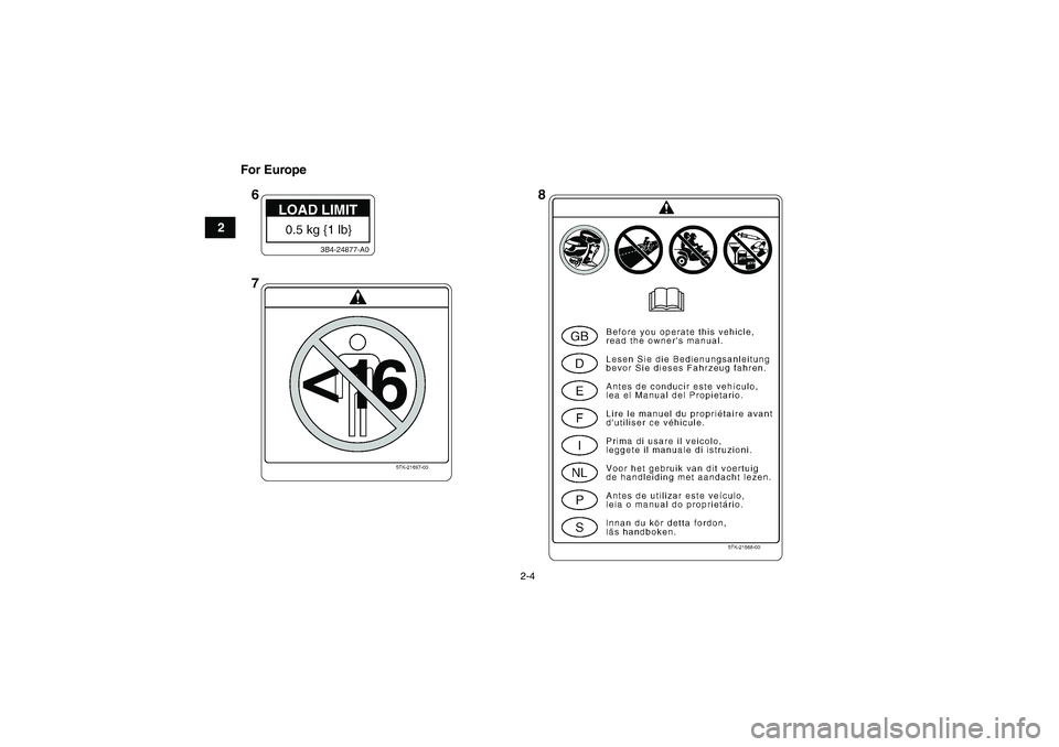 YAMAHA GRIZZLY 700 2007  Owners Manual 2-4
2For Europe
U3B460E0.book  Page 4  Friday, May 12, 2006  2:51 PM 