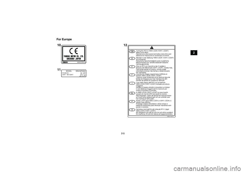 YAMAHA GRIZZLY 700 2007  Owners Manual 2-5
2 For Europe
U3B460E0.book  Page 5  Friday, May 12, 2006  2:51 PM 
